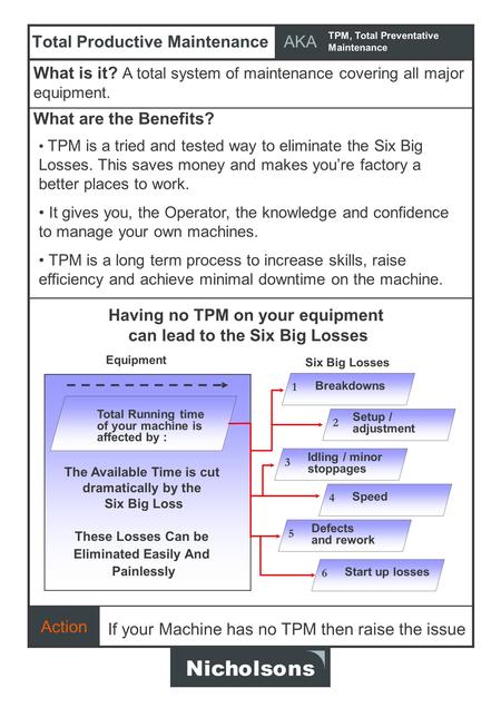 What are the Benefits? Action AKA TPM, Total Preventative Maintenance Total Productive Maintenance Breakdowns 1 Setup / adjustment 2 Idling / minor stoppages.