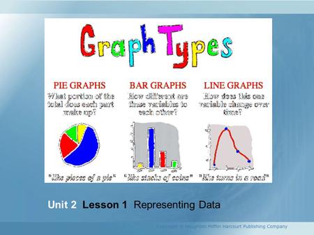 Unit 2  Lesson 1  Representing Data