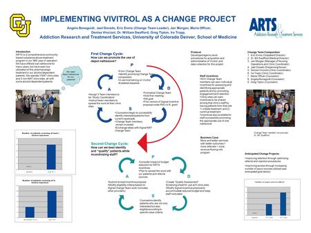 IMPLEMENTING VIVITROL AS A CHANGE PROJECT Angela Bonaguidi, Jael Dorado, Eric Ennis (Change Team Leader), Jan Morgan, Marie Officer, Denise Vincioni, Dr.