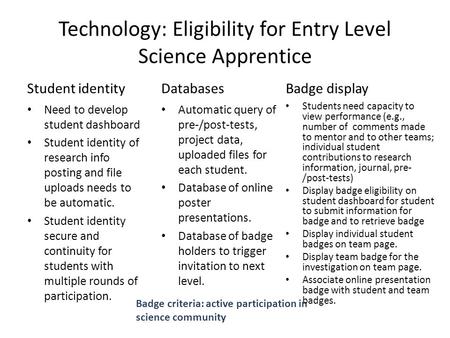 Technology: Eligibility for Entry Level Science Apprentice Need to develop student dashboard Student identity of research info posting and file uploads.