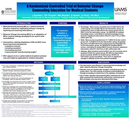 To examine whether a workshop in Behavioral Change Counseling led to measurable changes in medical students’ knowledge, skills, and attitudes. CONCLUSIONS.