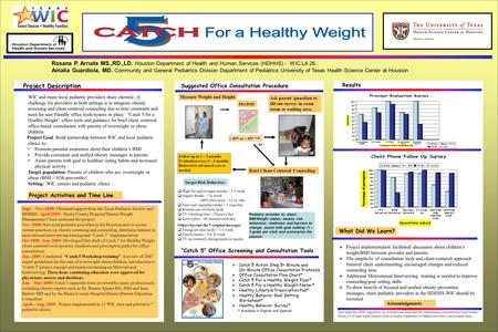 Rosana P. Arruda MS.,RD.,LD. Houston Department of Health and Human Services (HDHHS) - WIC LA 26 Amalia Guardiola, MD. Community and General Pediatrics.