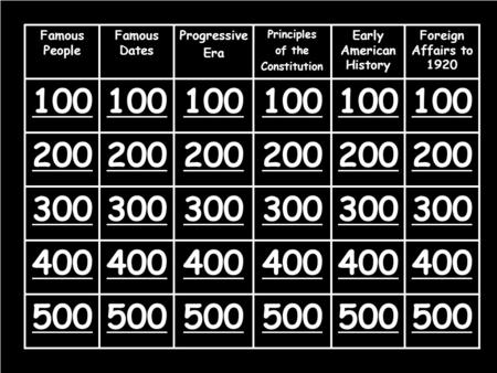 Famous People Famous Dates Progressive Era Principles of the Constitution Early American History Foreign Affairs to 1920 100 200 300 400 500 Main page.