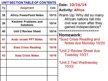 Date: 10/16/14 Activity: Africa Warm Up: Why did so many African nations fall into civil war soon after they gained independence? =================== Homework: