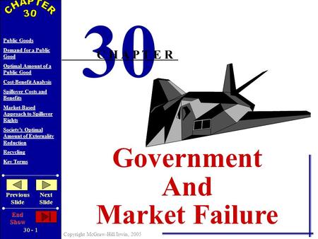 30 - 1 Copyright McGraw-Hill/Irwin, 2005 Public Goods Demand for a Public Good Optimal Amount of a Public Good Cost-Benefit Analysis Spillover Costs and.