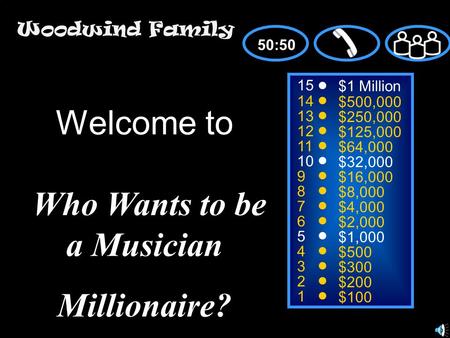 15 14 13 12 11 10 9 8 7 6 5 4 3 2 1 $1 Million $500,000 $250,000 $125,000 $64,000 $32,000 $16,000 $8,000 $4,000 $2,000 $1,000 $500 $300 $200 $100 Welcome.