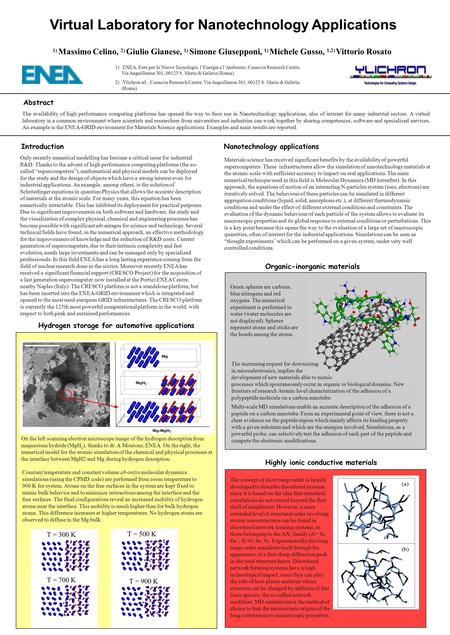 Virtual Laboratory for Nanotechnology Applications 1) ENEA, Ente per le Nuove Tecnologie, l’Energia e l’Ambiente, Casaccia Research Centre, Via Anguillarese.