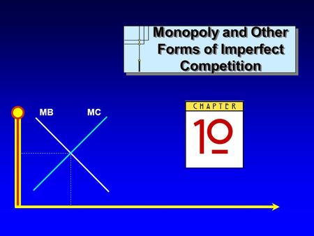 MBMC Monopoly and Other Forms of Imperfect Competition.