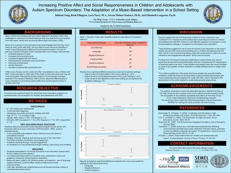 Increasing Positive Affect and Social Responsiveness in Children and Adolescents with Autism Spectrum Disorders: The Adaptation of a Music-Based Intervention.