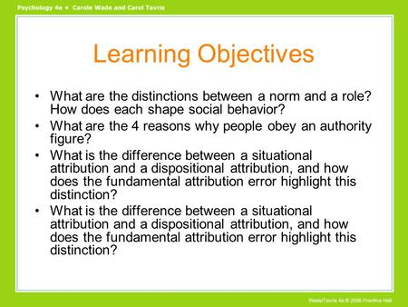 Learning Objectives What are the distinctions between a norm and a role? How does each shape social behavior? What are the 4 reasons why people obey an.