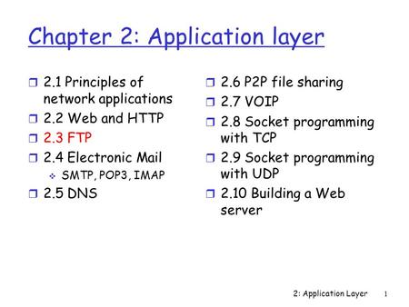 2: Application Layer1 Chapter 2: Application layer r 2.1 Principles of network applications r 2.2 Web and HTTP r 2.3 FTP r 2.4 Electronic Mail  SMTP,