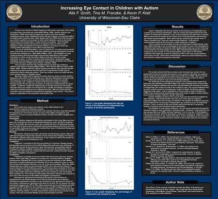 Introduction Results Increasing Eye Contact in Children with Autism Alia F. Groth, Tina M. Franzke, & Kevin P. Klatt University of Wisconsin-Eau Claire.