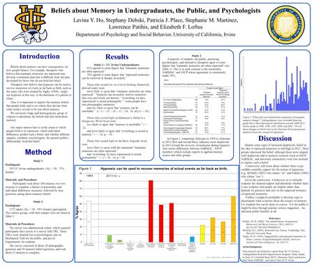 Www.postersession.com Beliefs about memory can have consequences for how people behave. For example, therapists who believe that traumatic memories are.