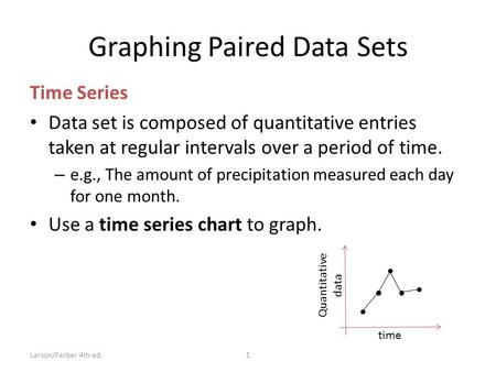 Graphing Paired Data Sets Time Series Data set is composed of quantitative entries taken at regular intervals over a period of time. – e.g., The amount.