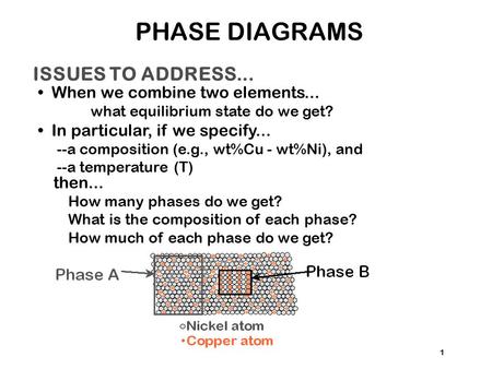 ISSUES TO ADDRESS... When we combine two elements... what equilibrium state do we get? In particular, if we specify... --a composition (e.g., wt%Cu - wt%Ni),