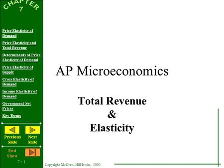 7 - 1 Copyright McGraw-Hill/Irwin, 2002 Price Elasticity of Demand Price Elasticity and Total Revenue Determinants of Price Elasticity of Demand Price.