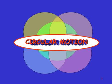 1 CIRCULAR MOTION 2  r s IN RADIANS length of the arc [ s ] divided by the radius [ r ] subtending the arc.