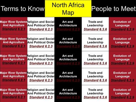 Major River Systems And Agriculture Standard 6.2.1 Major River Systems And Agriculture Standard 6.2.1 Major River Systems And Agriculture Standard 6.2.1.