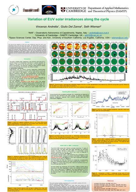 Variation of EUV solar irradiances along the cycle Vincenzo Andretta 1, Giulio Del Zanna 2, Seth Wieman 3 1 INAF – Osservatorio Astronomico di Capodimonte,