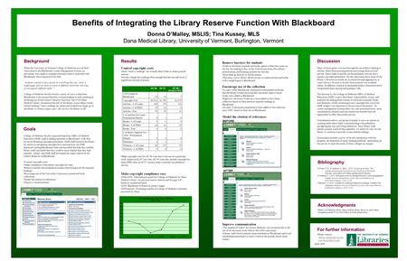 Results Goals College of Medicine faculty requested help from Office of Medical Education (OME) staff in adding materials to Blackboard, work that involved.