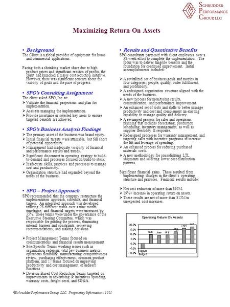 Maximizing Return On Assets BackgroundBackground The Client is a global provider of equipment for home and commercial applications. Facing both a shrinking.