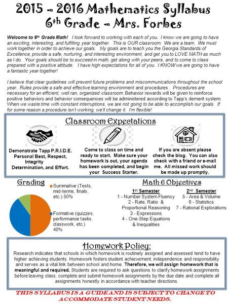 Grading 1 st Semester 1 - Number System Fluency 2 - Rate, Ratio & Proportional Reasoning 3 - Expressions 4 - One-Step Equations & Inequalities 2 nd Semester.