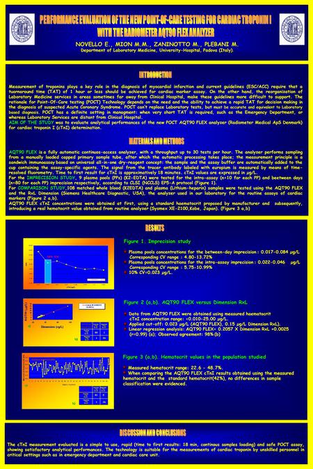 NOVELLO E., MION M.M., ZANINOTTO M., PLEBANI M. Department of Laboratory Medicine, University-Hospital, Padova (Italy). AQT90 FLEX is a fully automatic.