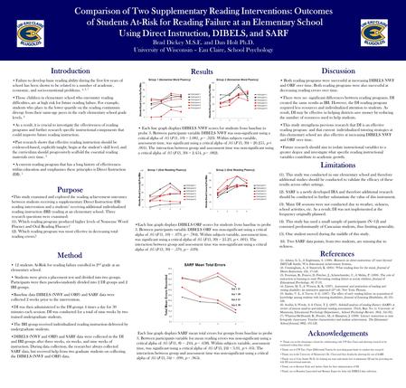 Introduction Failure to develop basic reading ability during the first few years of school has been shown to be related to a number of academic, economic,