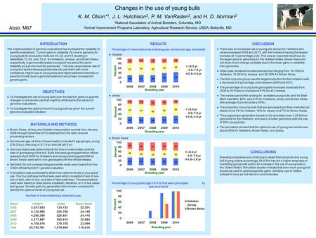 Changes in the use of young bulls K. M. Olson* 1, J. L. Hutchison 2, P. M. VanRaden 2, and H. D. Norman 2 1 National Association of Animal Breeders, Columbia,