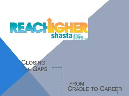 AGENDA 1. Task Force Findings 3.Professional Development 2013-14 4.Reach Higher Shasta Action Items 5.Assessments, Interventions & Instruction 6.What.