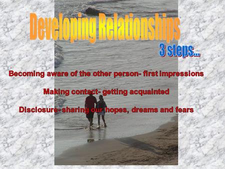 Men and Women The beginning… Trust Becoming Friends Similarities Proximity Where do you meet friends? Opposites Complements Social Exchange Theory.