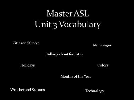 Weather and Seasons Cities and States Talking about favorites Months of the Year Name signs Colors Technology Holidays.