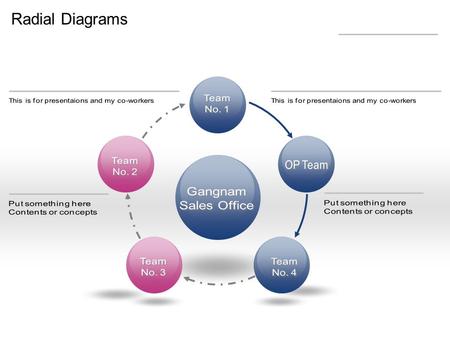 Powerful Presentation Gangnam Sales Office.