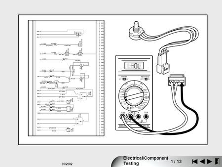 1 / 13 05/2002 Electrical/Component Testing. 2 / 13 V + – H Menus (wiggle test) Connector check Harness (visual) Harness check (supplies and ground) Component.