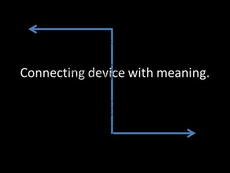 Connecting device with meaning.. Paragraph/analysis structure C – Claim – Topic Sentence S – Set up (the context; where the evidence is in the poem, who.