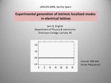 Experimental generation of intrinsic localized modes in electrical lattices Lars Q. English Department of Physics & Astronomy Dickinson College, Carlisle,