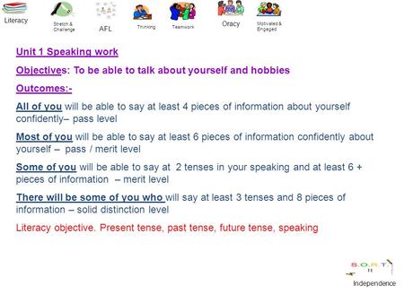 Literacy AFL Thinking Teamwork Stretch & Challenge Motivated & Engaged Oracy Unit 1 Speaking work Objectives: To be able to talk about yourself and hobbies.