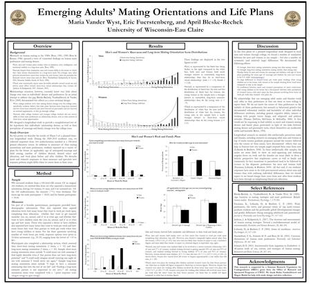 Overview Method Discussion Select References Acknowledgments Results Sample We recruited students from a 100-level GE course. Of an original 344 students,