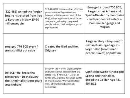 (522-486) united the Persian Empire - stretched from Iraq to Egypt and India – 35-50 million people 522-486)BCE He created an effective government with.