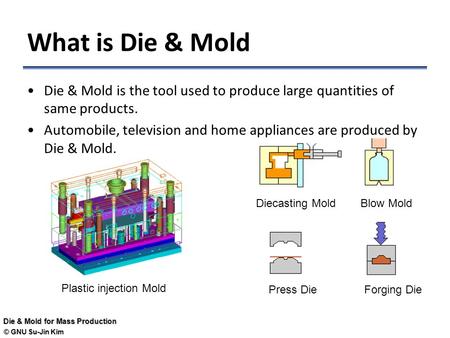 Plastic injection Mold