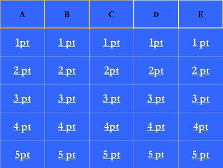 2 pt 3 pt 4 pt 5pt 1 pt 2 pt 3 pt 4 pt 5 pt 1 pt 2pt 3 pt 4pt 5 pt 1pt 2pt 3 pt 4 pt 5 pt 1 pt 2 pt 3 pt 4pt 5 pt 1pt A BC D E.