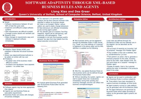 SOFTWARE ADAPTIVITY THROUGH XML-BASED BUSINESS RULES AND AGENTS Queen’s University of Belfast, School of Computer Science, Belfast, United Kingdom Liang.