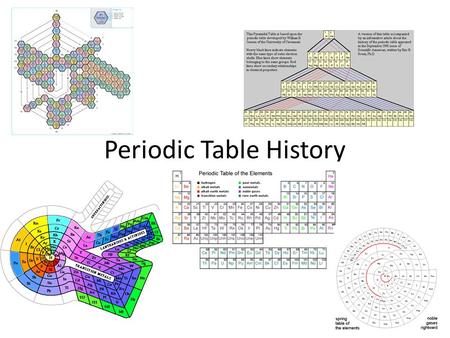 Periodic Table History