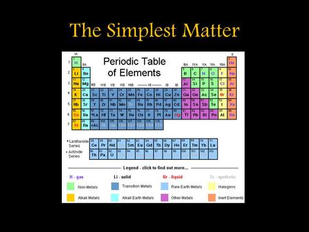 The Simplest Matter.