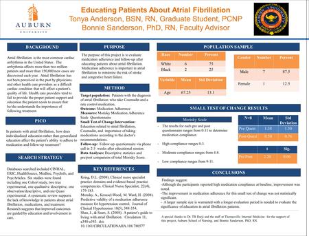 Findings suggest: -Although the participants reported high medication compliance at baseline, improvement was noted. -The improvement in medication adherence.