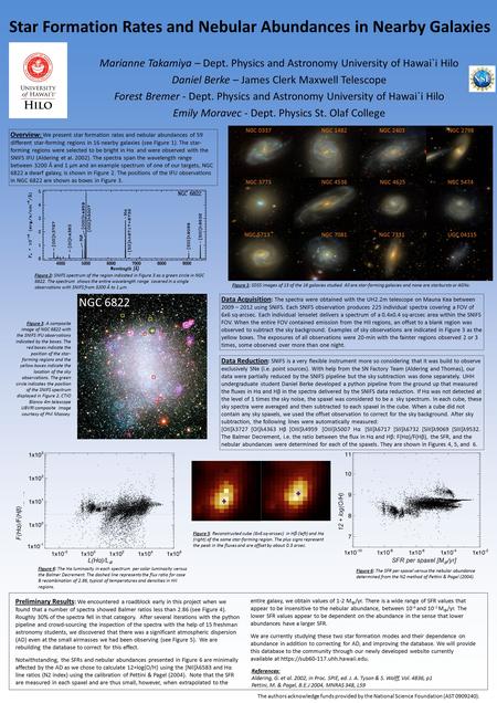 Marianne Takamiya – Dept. Physics and Astronomy University of Hawai`i Hilo Daniel Berke – James Clerk Maxwell Telescope Forest Bremer - Dept. Physics and.