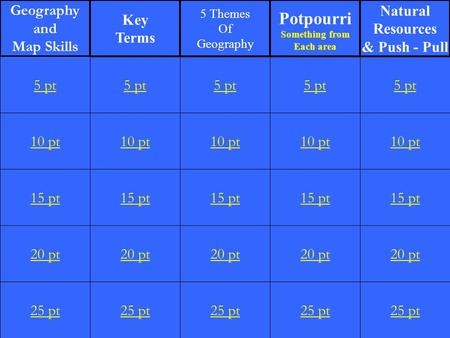 10 pt 15 pt 20 pt 25 pt 5 pt 10 pt 15 pt 20 pt 25 pt 5 pt 10 pt 15 pt 20 pt 25 pt 5 pt 10 pt 15 pt 20 pt 25 pt 5 pt 10 pt 15 pt 20 pt 25 pt 5 pt Geography.