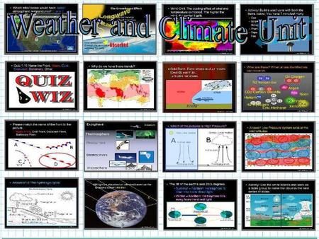 Areas of Focus within The Weather and Climate Unit: What is weather?, Climate, Importance of the Atmosphere, Components of the Atmosphere, Layers of the.