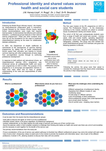 Professional identity and shared values across health and social care students J.M. Harvey-Lloyd 1, H. Rugg 2, Dr. J. Day 2, Dr R. Strudwick 1 1 School.