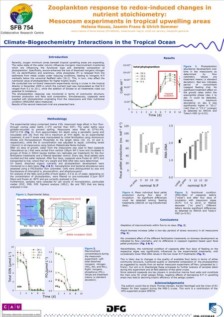 Climate-Biogeochemistry Interactions in the Tropical Ocean Zooplankton response to redox-induced changes in nutrient stoichiometry: Mesocosm experiments.